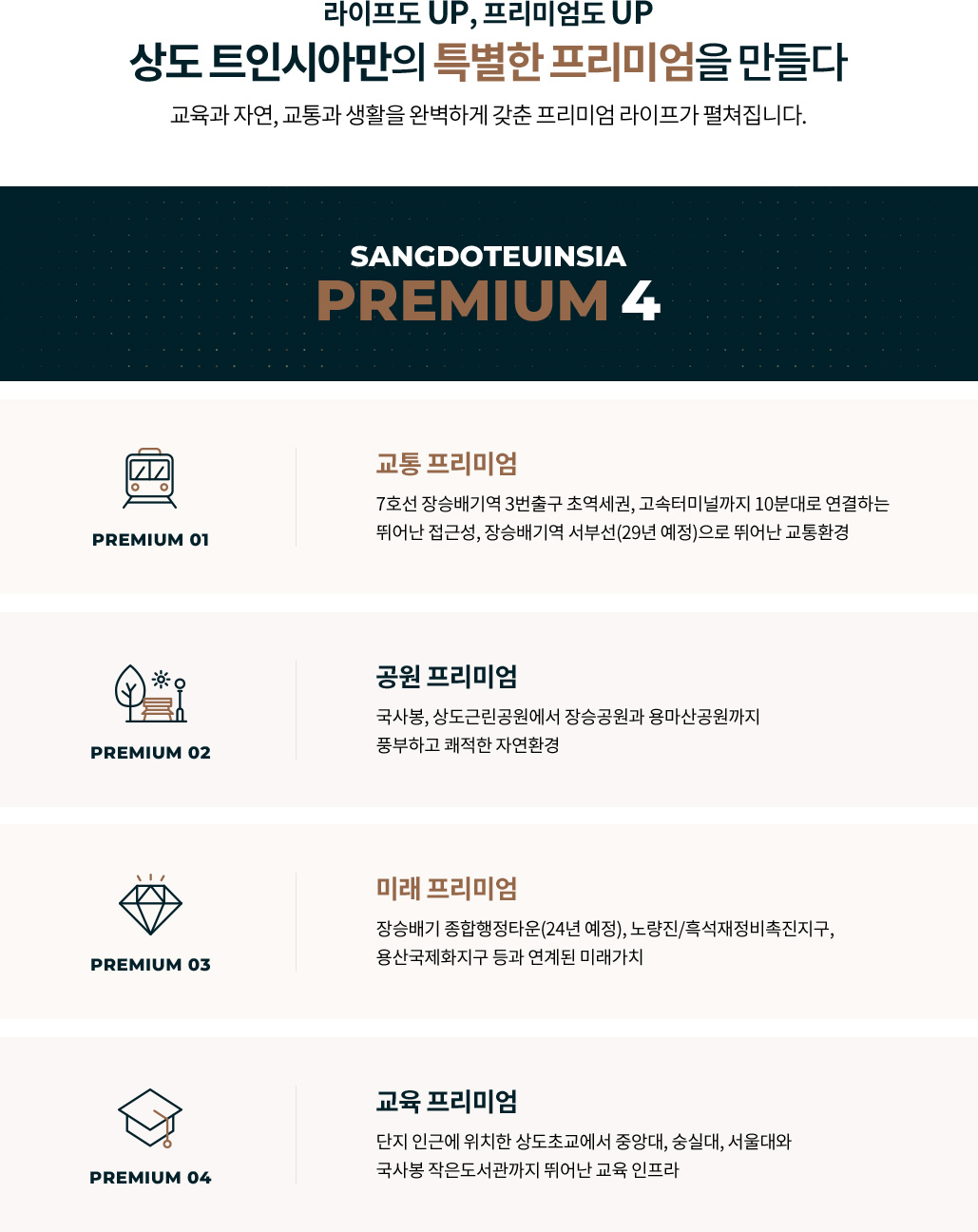 
			교통 프리미엄, 공원 프리미엄, 미래 프리미엄, 교육 프리미엄
			